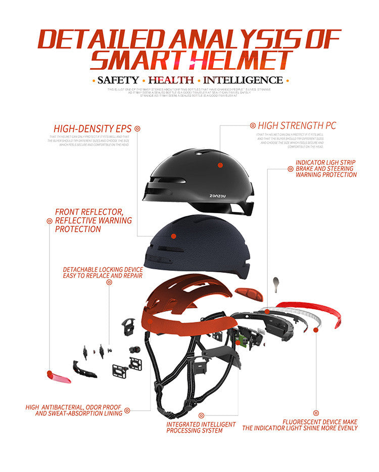 SMART HELMETS V2